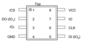 Winbond_W25Q128_Pins.png